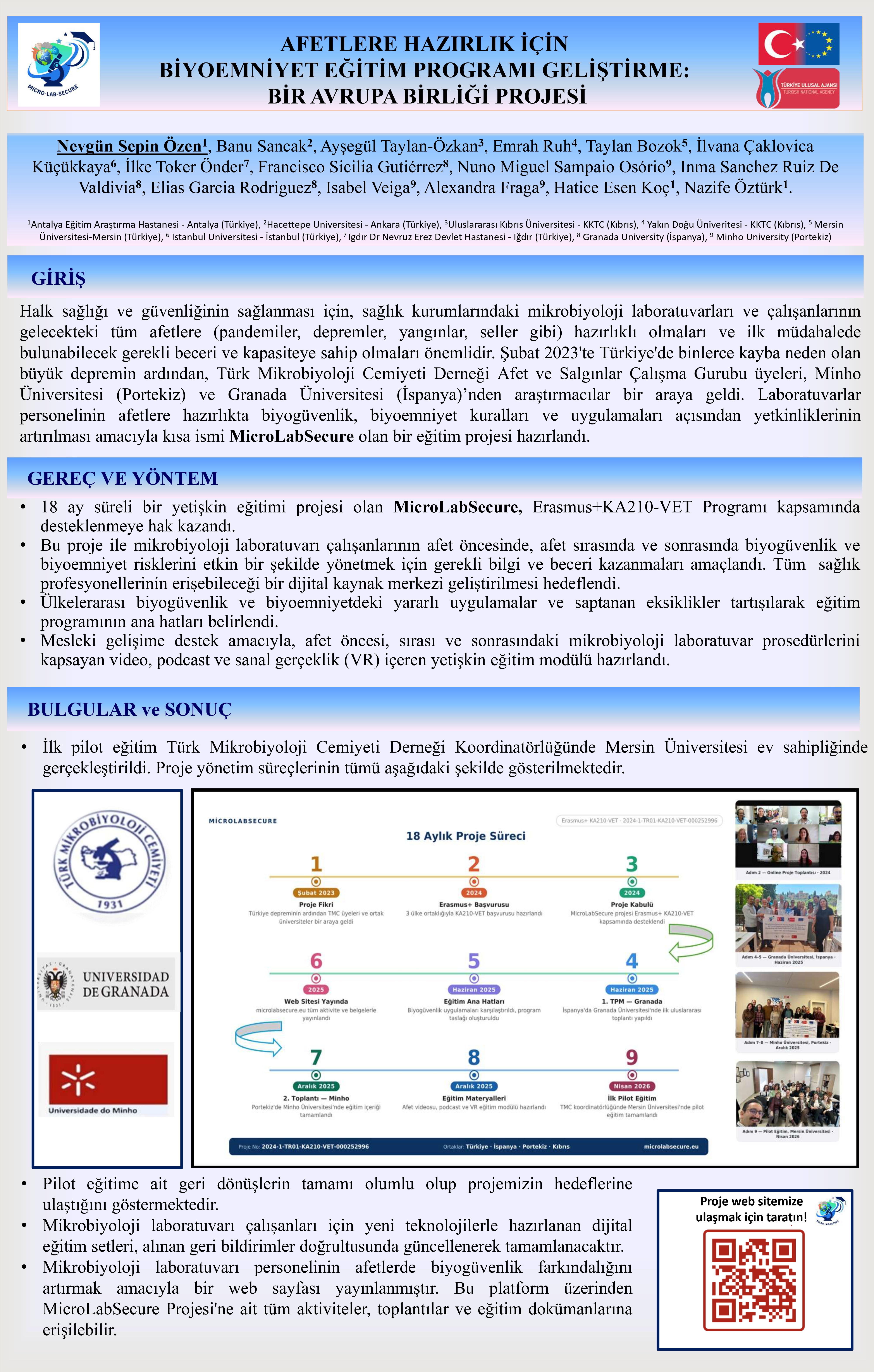 Poster Birincilik Ödülü
