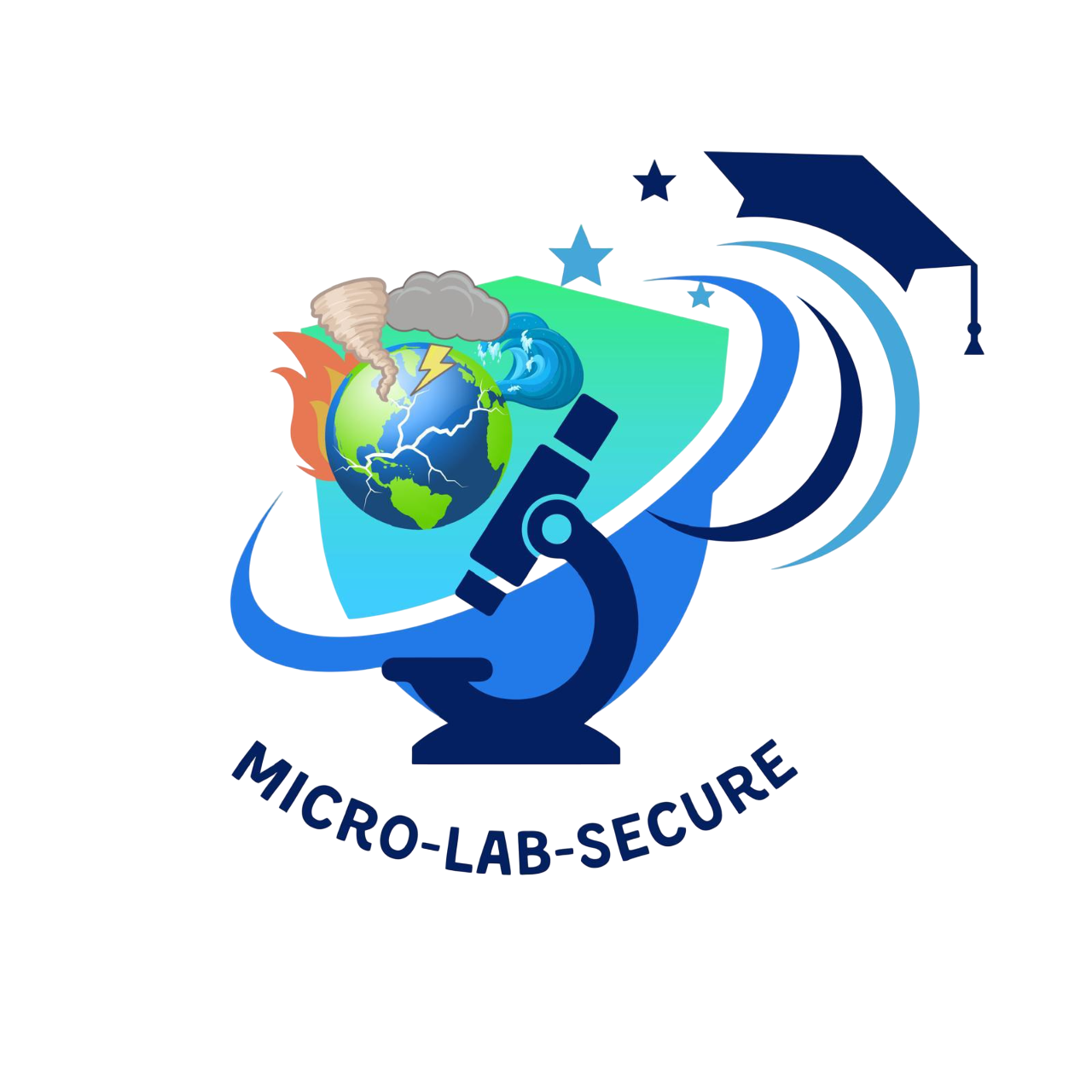 Micro Lab Secure